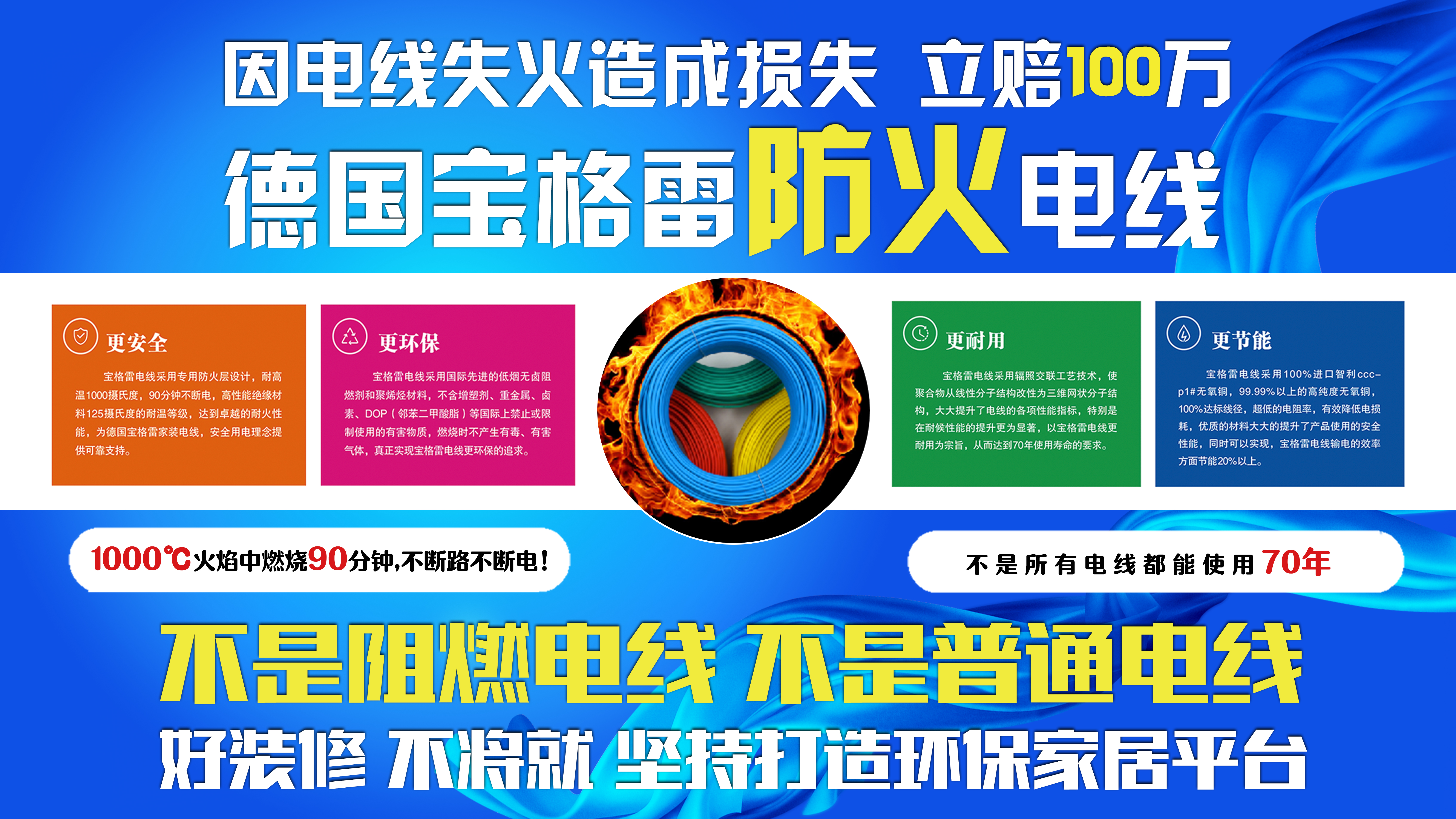 博创装饰水路一百万、电路一百万、环保不达标立赔十万是什么意思